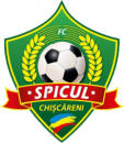 Spicul Chiscareni