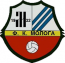 Молога 2007