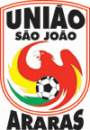 Uniao Sao Joao