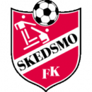 Skedsmo