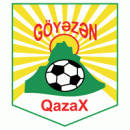 Goyazan