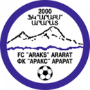 Araks Ararat