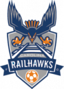 Carolina RailHawks