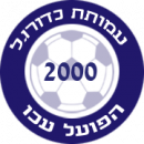 Hapoel Acre