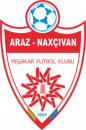 Araz-Naxcivan