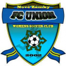 FK Union Nove Zamky