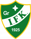 Grankulla