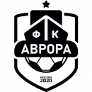 FC Aurora