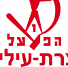 Hapoel Nazareth Illit