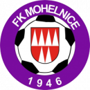 Mohelnice