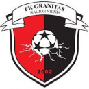 FK Granitas Vilnius