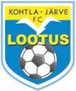 Lootus Kohtla-Jarve