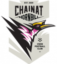 Chainat