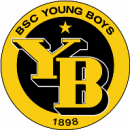 Young Boys - Resurs