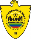 Anzhi