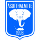 Asotthalmi TE