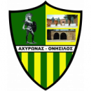 PO Achyronas-Onisilos