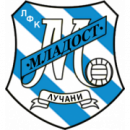 LFK Mladost