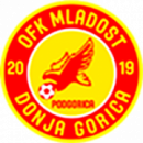 OFK Mladost Donja Gorica