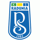 Radunia Stezyca