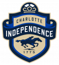 Charlotte Independence