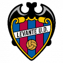 Levante