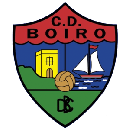 Boiro