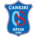 1074 Cankirispor