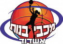 Maccabi Bnot