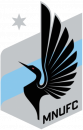 Minnesota United