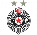Partizan 2004