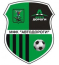 Автодороги