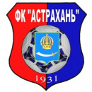 ФК Астрахань