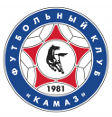 ФК КАМАЗ 2013-3