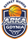 Arka Gdynia