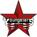 Young Stars