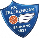 Zeljeznicar WB