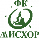 ФК Мисхор 2010