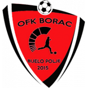 OFK Borac