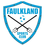 Faulkland SC