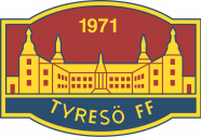 Tyreso