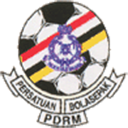 PDRM