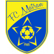 FC Matran