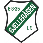 Gjellerasen