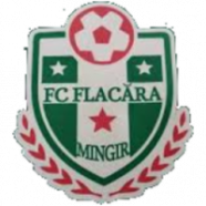 Flacara Mingir