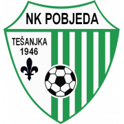 Pobjeda Tesanjka