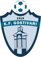 Gostivar