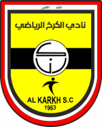 Al-Karkh