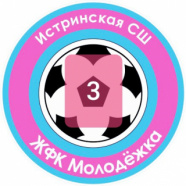 Молодежка-3