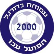 Hapoel Acre